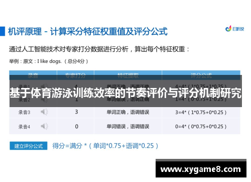 基于体育游泳训练效率的节奏评价与评分机制研究