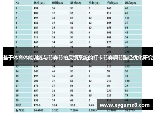 基于体育体能训练与节奏节拍反馈系统的打卡节奏调节路径优化研究