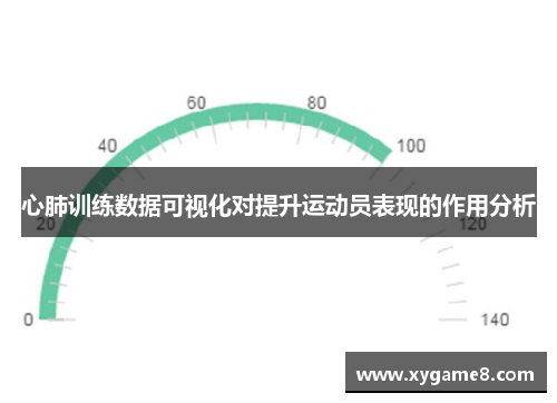 心肺训练数据可视化对提升运动员表现的作用分析