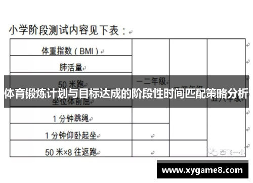 体育锻炼计划与目标达成的阶段性时间匹配策略分析